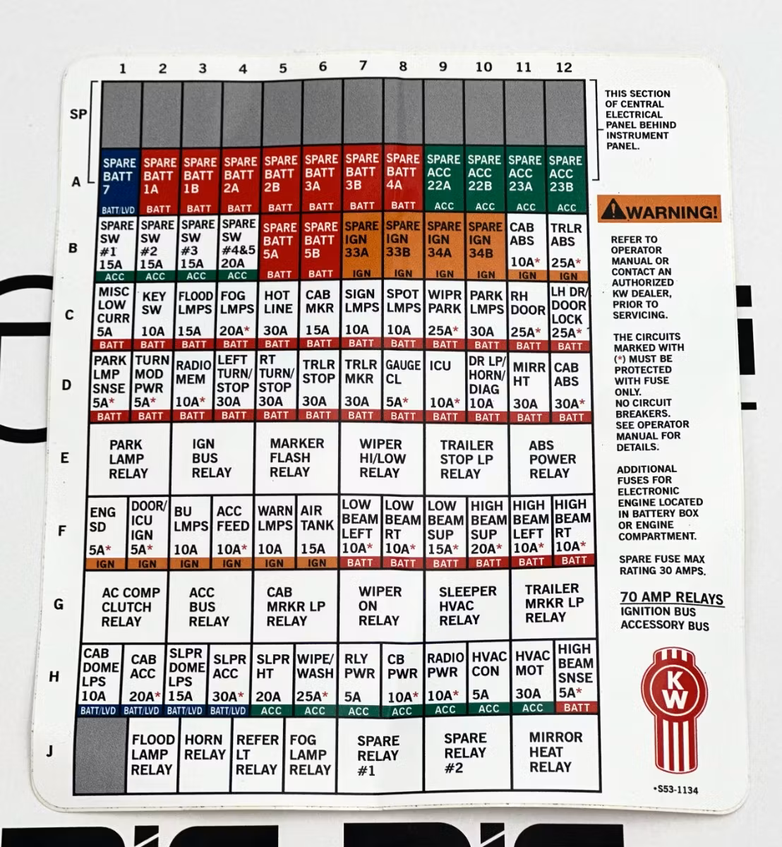 Fuse Block Label S53-1134